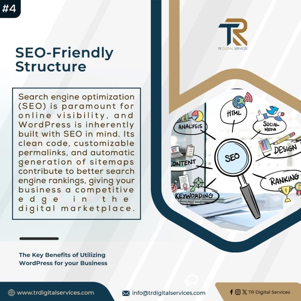 WordPress SEO-friendly structure